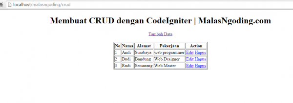 Membuat CRUD Dengan CodeIgniter Hapus Data