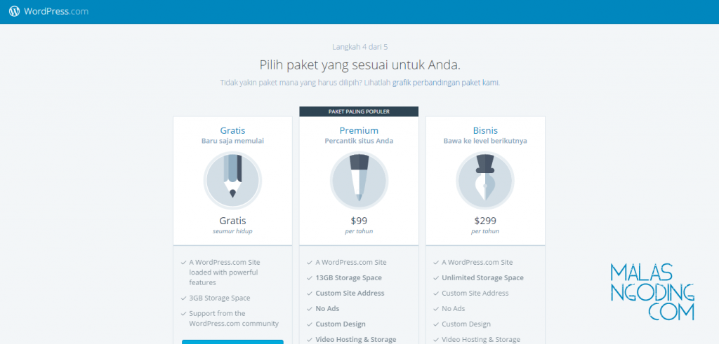 Cara Membuat Blog Di WordPress Gratis Mudah - Malas Ngoding