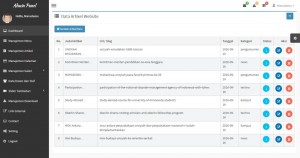 Tutorial Membuat Webiste Professional Dengan Codeigniter Dan Bootstrap
