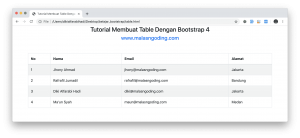 membuat table striped belang dengan bootstrap 4