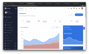template dashboard atlantis 4