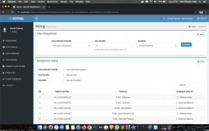 rekapitulasi suara hasil pemilihan