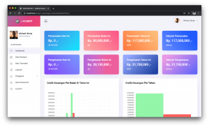 Source Code Aplikasi Keuangan Laravel