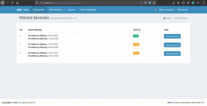 spk Metode saw berbasis web