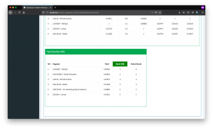 hasil perhitungan saw dan borda