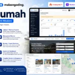 Aplikasi Website Listing Properti Dengan CodeIgniter 4